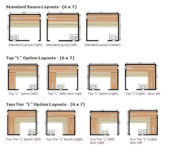 standard sauna layouts 6x7