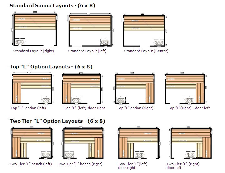 standard sauna layouts 6x8