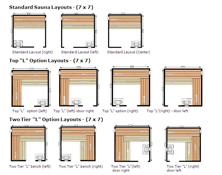 standard sauna layouts 7x7