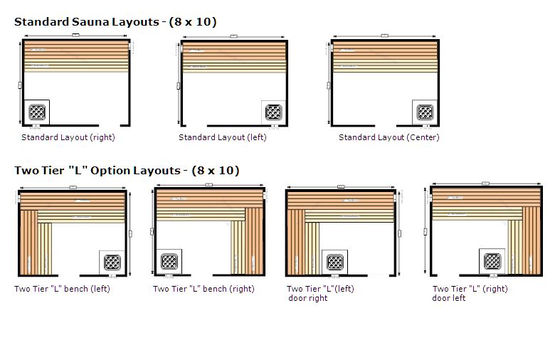 standard sauna layouts 8x10