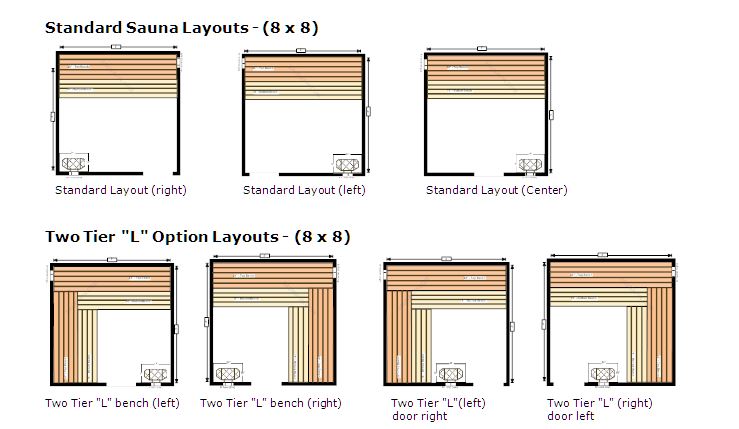 standard sauna layouts 8x8
