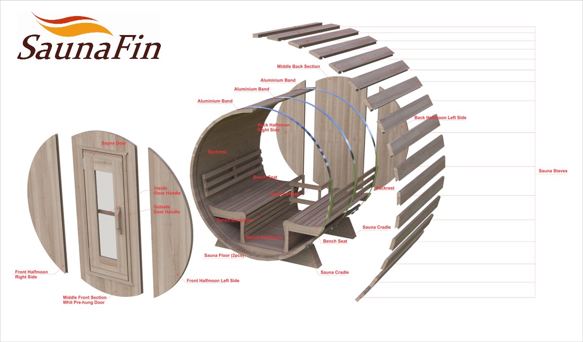 barrel sauna parts