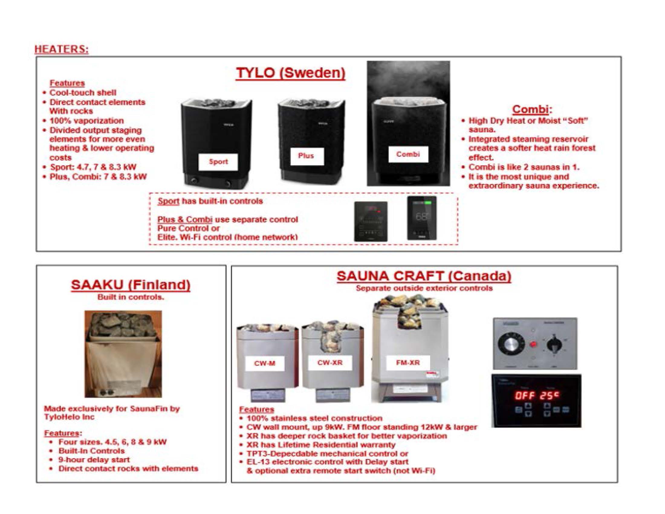 tylo sauna heaters