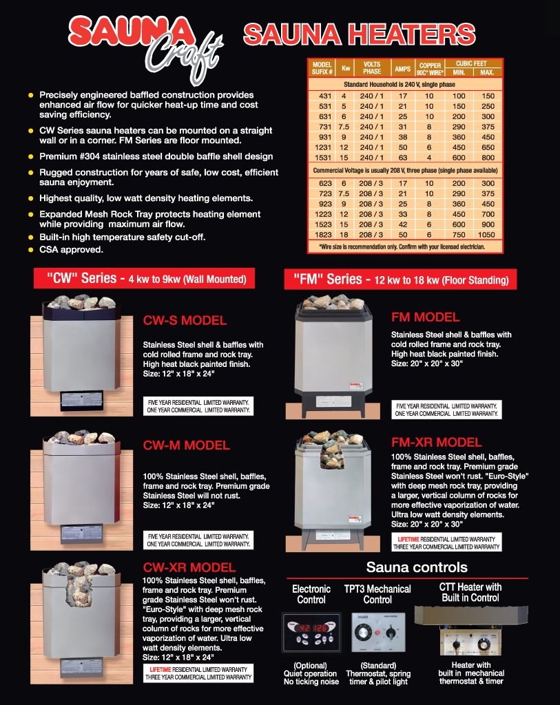 Sauna Craft Electric Sauna Heaters | Canada-Built Sauna Heaters Sauna Craft Electric Sauna Heaters | Canada-Built Sauna Heaters